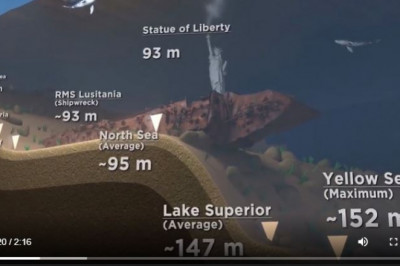 Jak hluboké je moře - oceán - 3D vizualizace